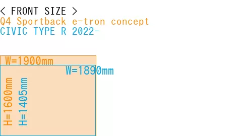 #Q4 Sportback e-tron concept + CIVIC TYPE R 2022-